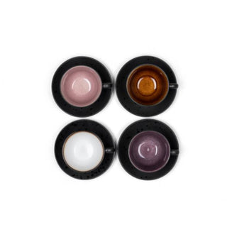 Product Bitz